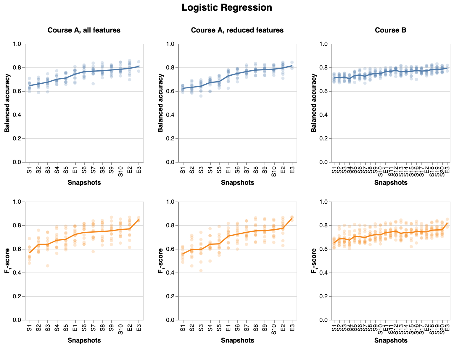 /chvp/phd-thesis/media/commit/1c4079cd8a3a8c629eea594051c2178e57eb0f87/images/passfaillrresults.png