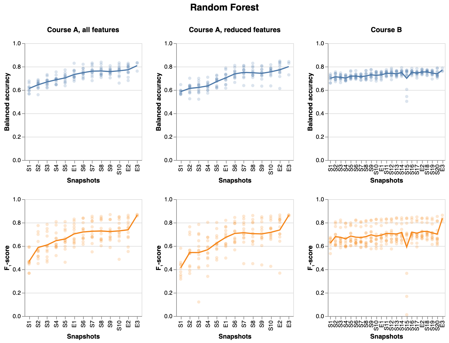 /chvp/phd-thesis/media/commit/1c4079cd8a3a8c629eea594051c2178e57eb0f87/images/passfailrfresults.png