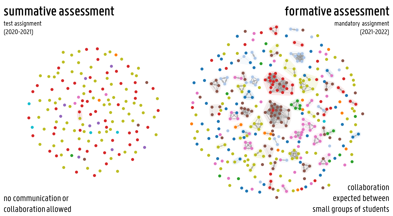 /chvp/phd-thesis/media/commit/1c4079cd8a3a8c629eea594051c2178e57eb0f87/images/usefweplagiarism.png